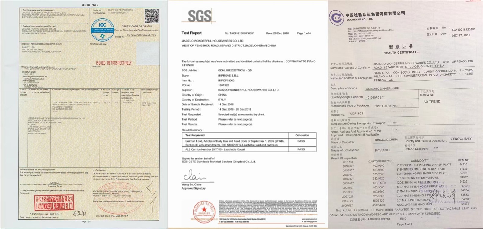 Certificate Certificate